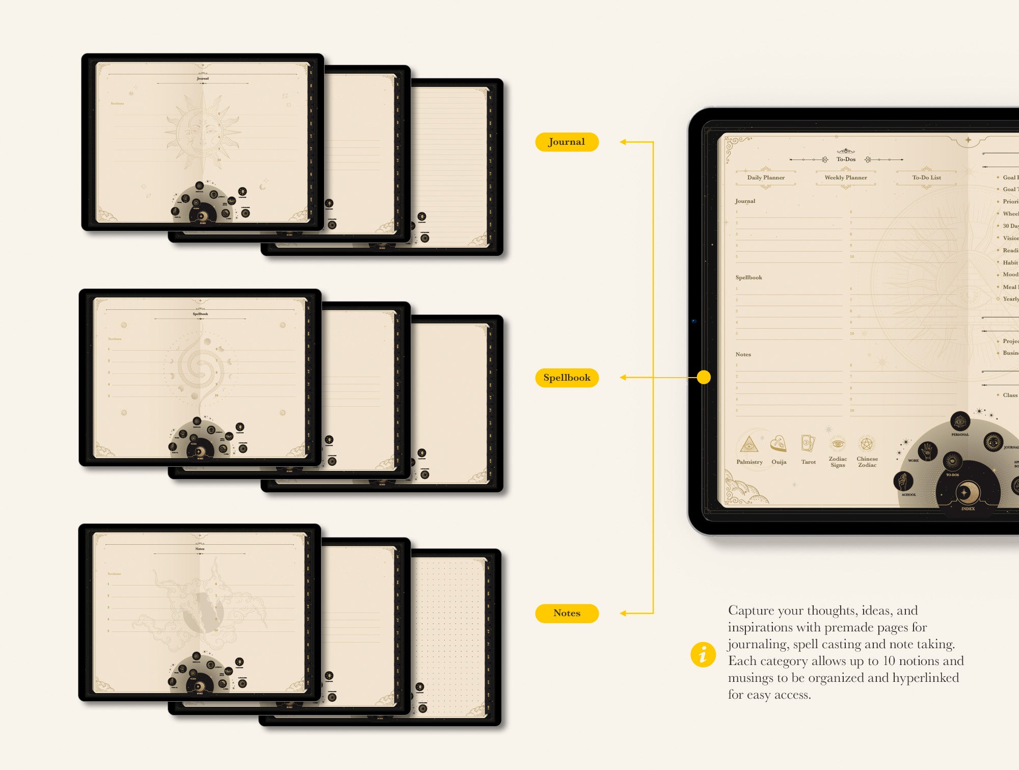 Life+ Arcane Undated Digital Planner