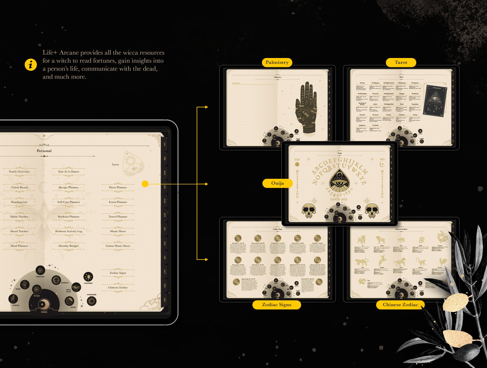Life+ Arcane Undated Digital Planner