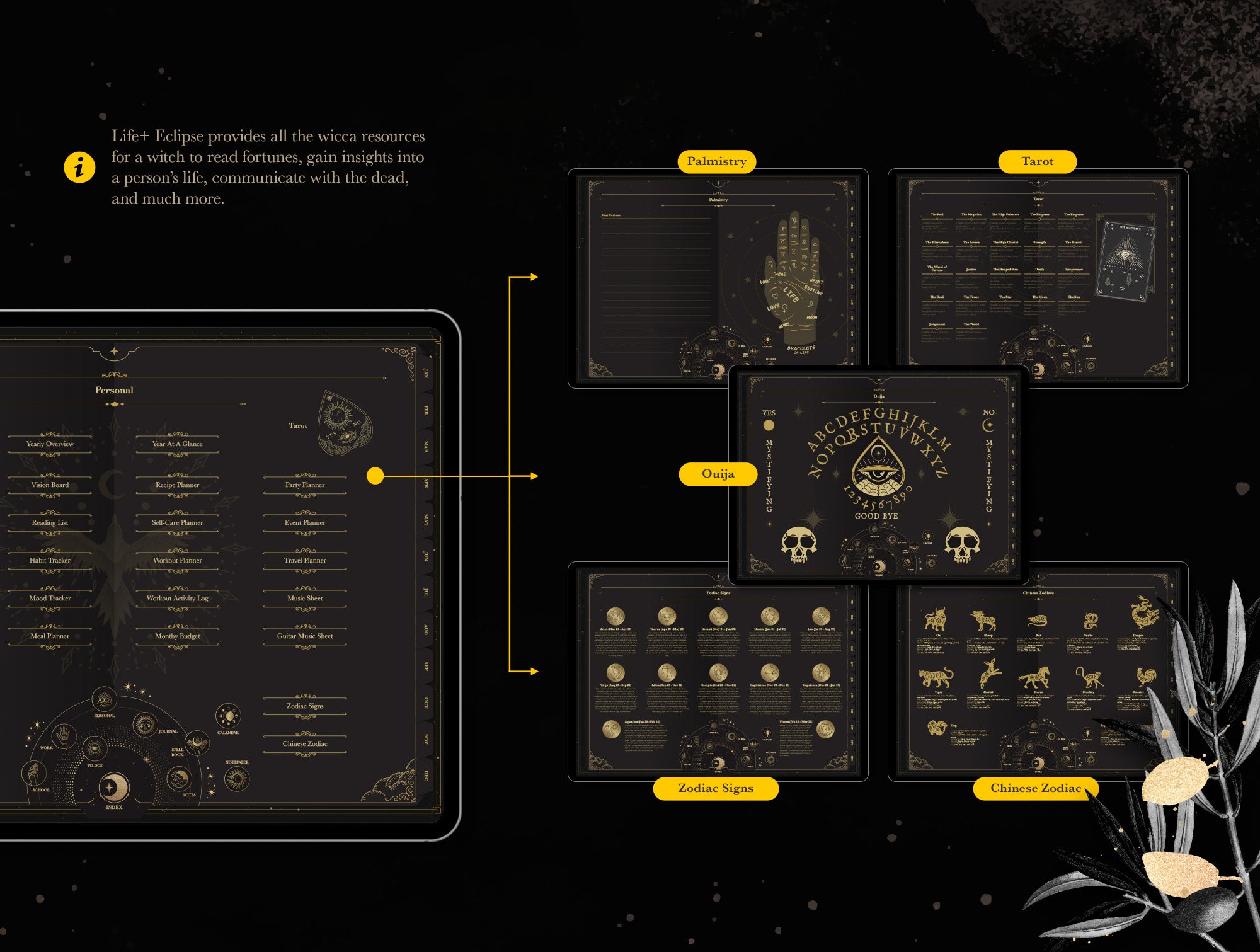 Life+ Eclipse Undated Digital Planner